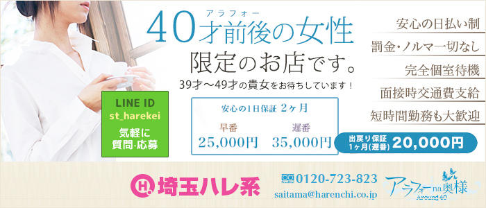 アラフォーna奥様