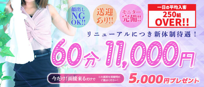 クラブ パッション 難波