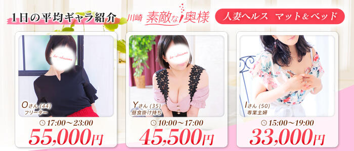 素敵な奥様 南町店